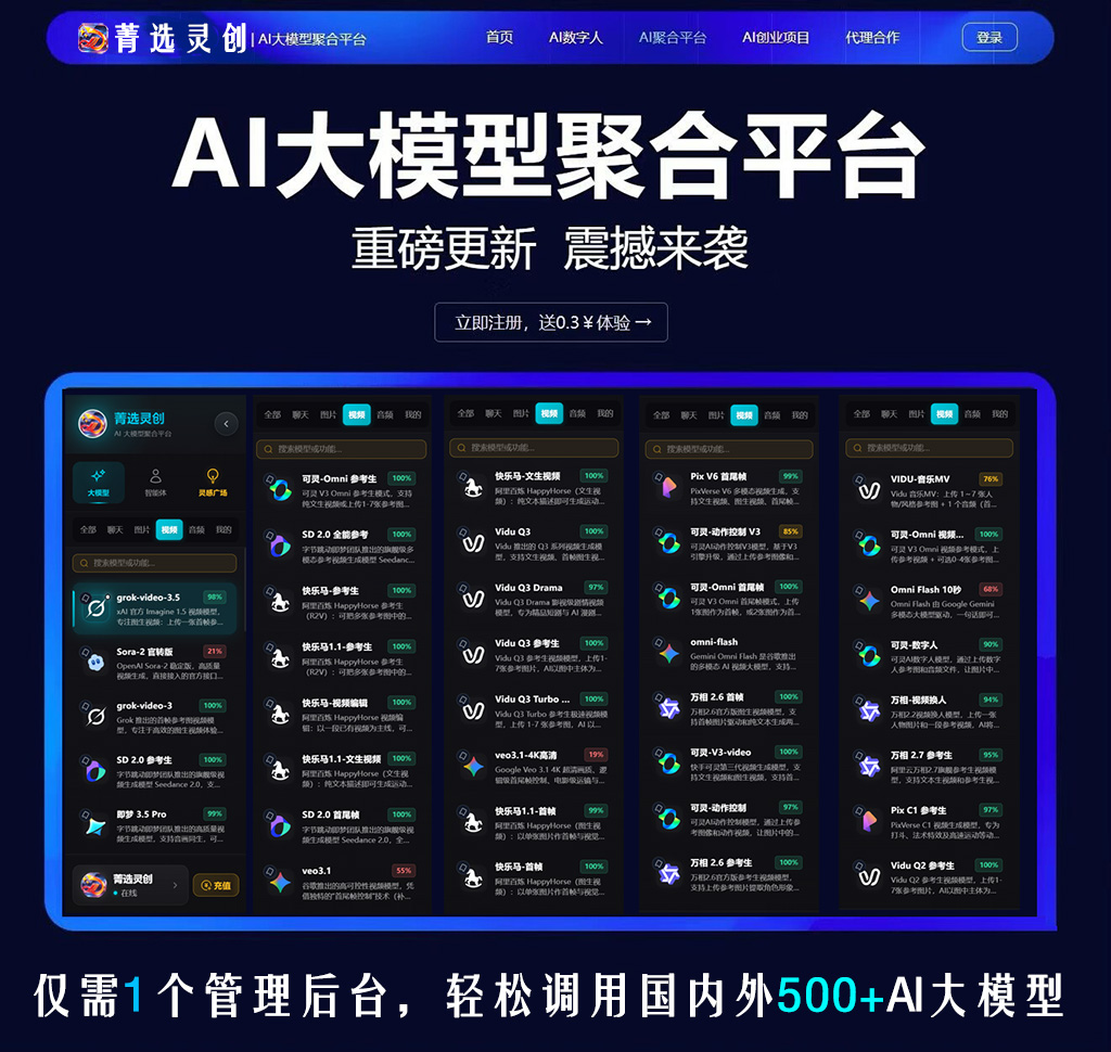 电商AI视频批量生成案例